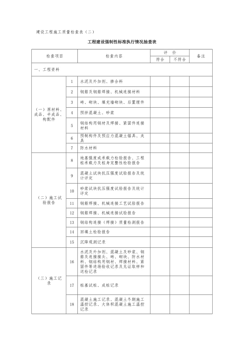 建设工程施工质量检查表(一)_第2页