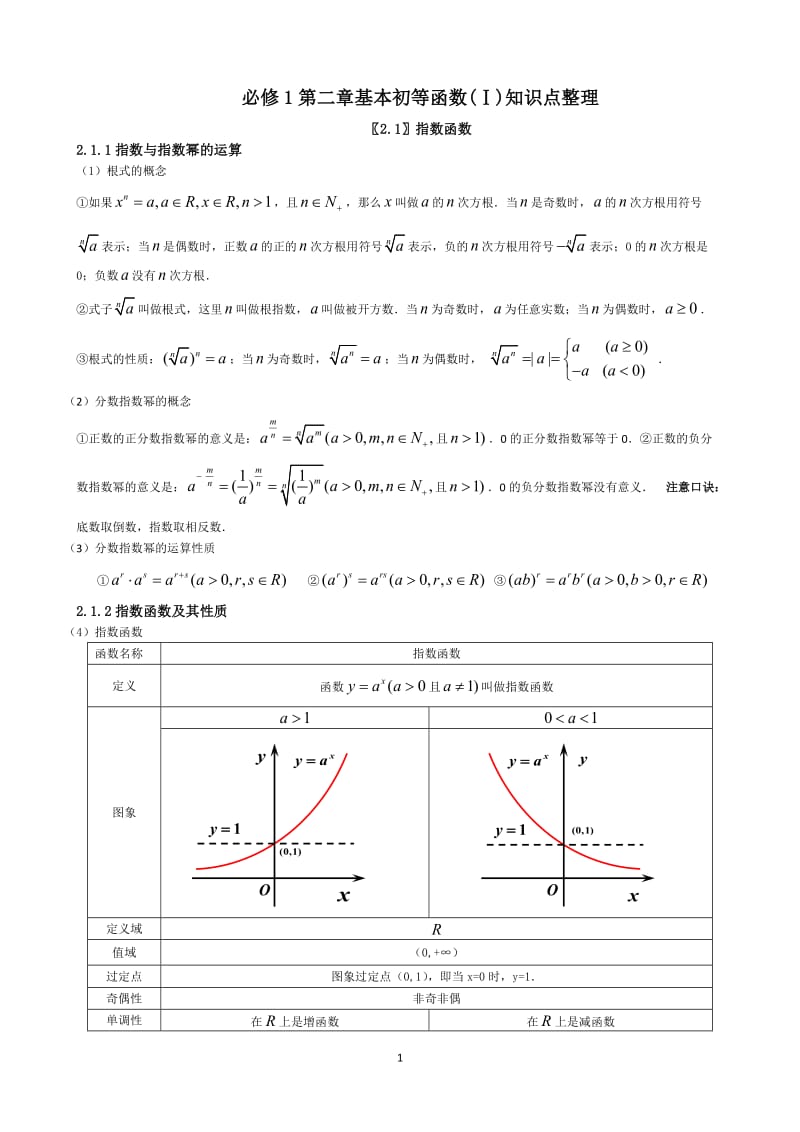 高一数学必修1第二章基本初等函数知识点整理_第1页