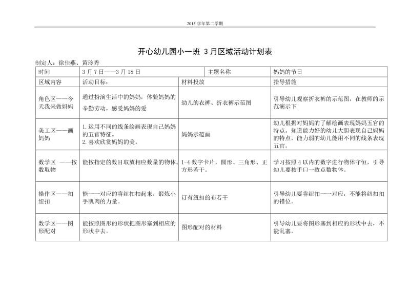 开心小班区域活动计划表_第1页