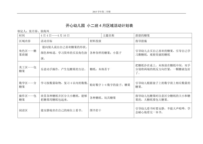 开心小班区域活动计划表_第2页