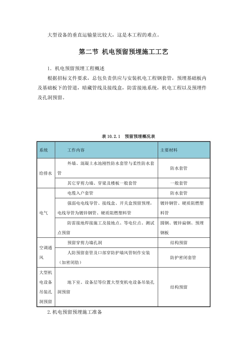 机电预留预埋施工方案_第2页