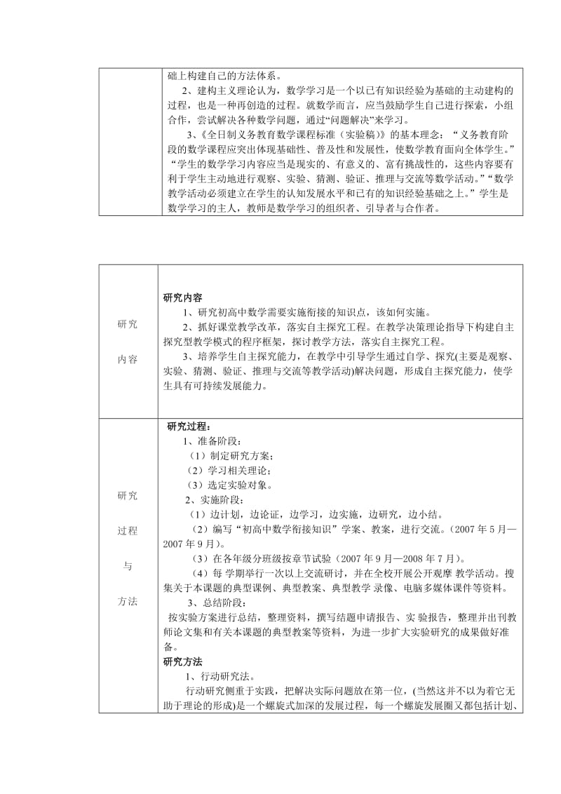 数学课题个人课题申报表_第3页