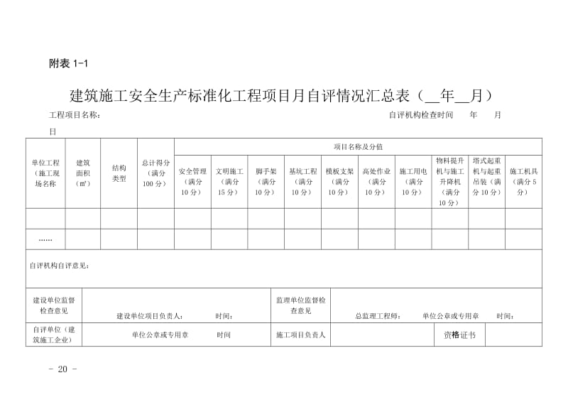 建筑施工企业施工项目安全生产标准化考评表_第1页