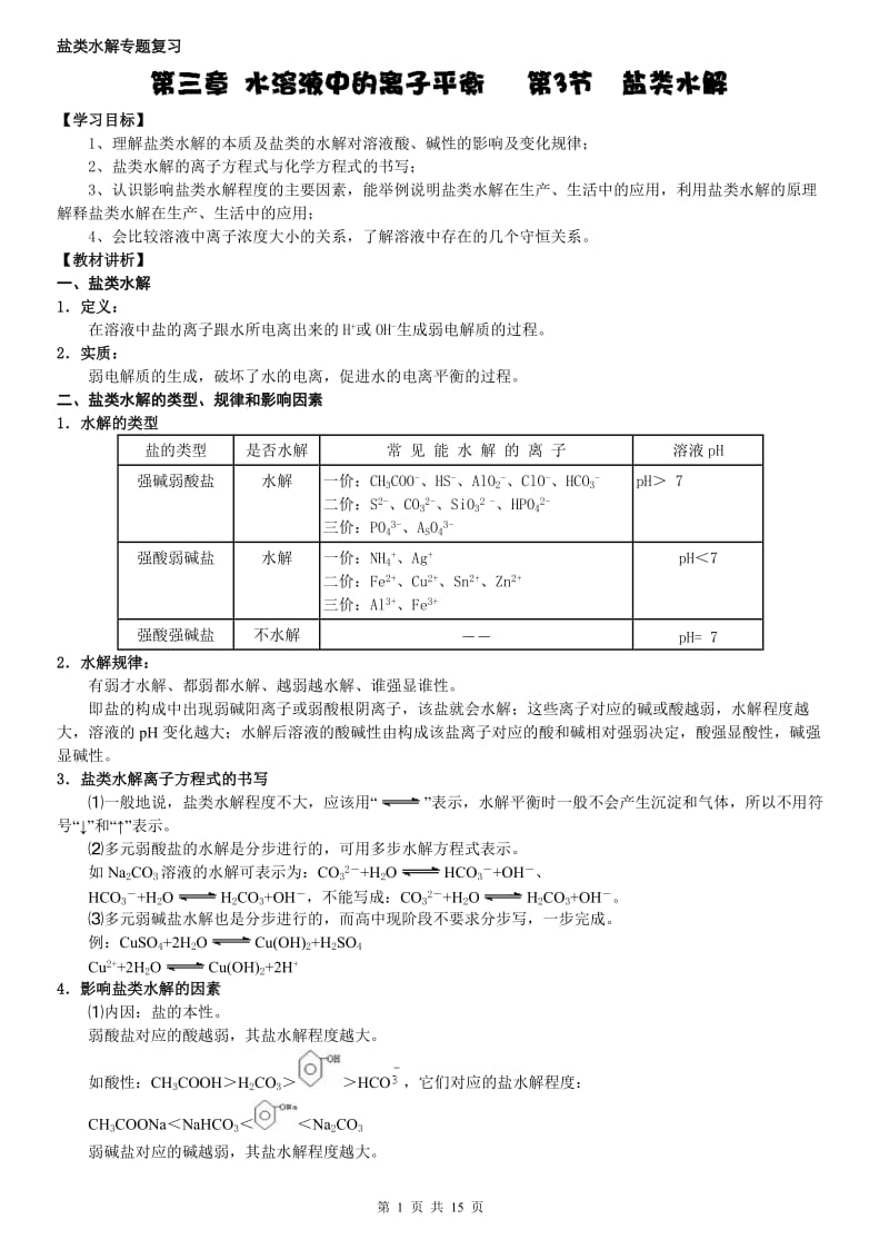 高二化学选修四化学反应原理盐类水解专题复习总结_第1页