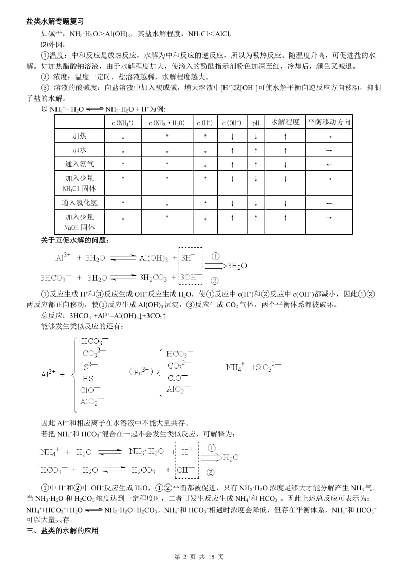 高二化学选修四化学反应原理盐类水解专题复习总结_第2页