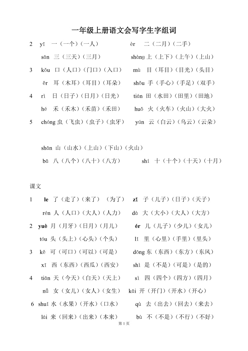 人教版一年级上册语文写字表生字组词汇总(最新整理)_第1页