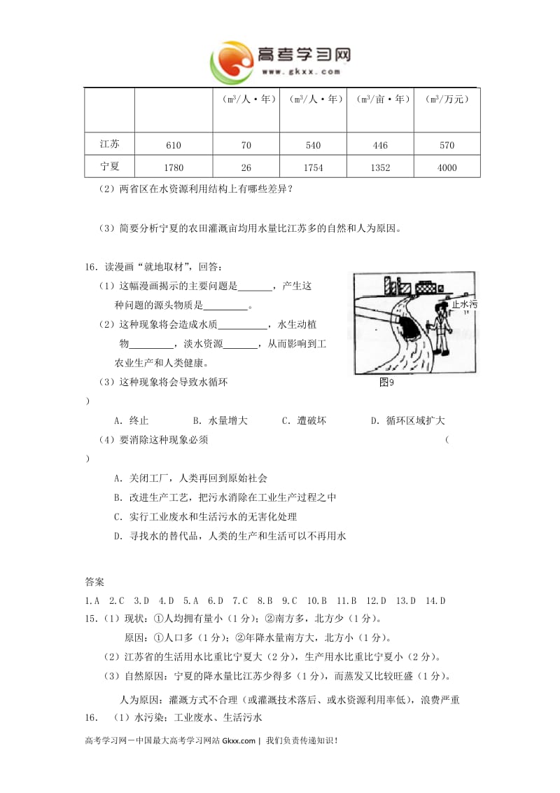 高中地理《水资源对人类生存和发展的意义》同步练习1（中图版必修1）_第3页