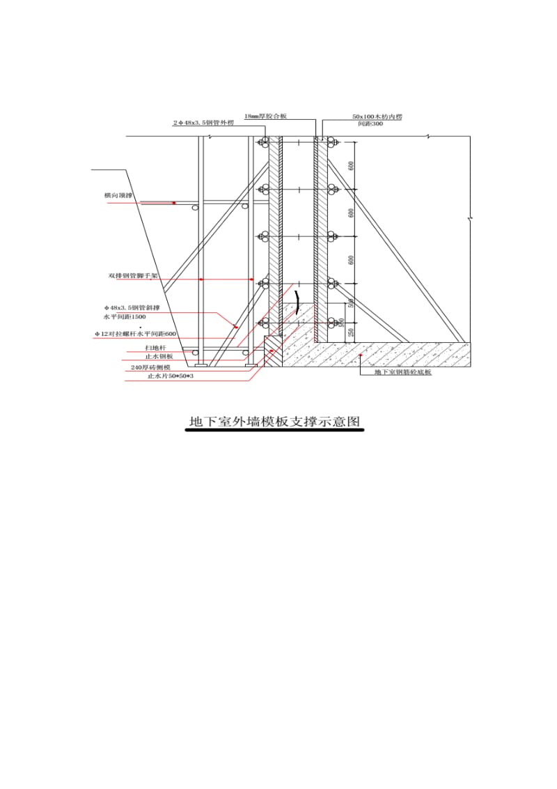 模板支架技术要求_第3页
