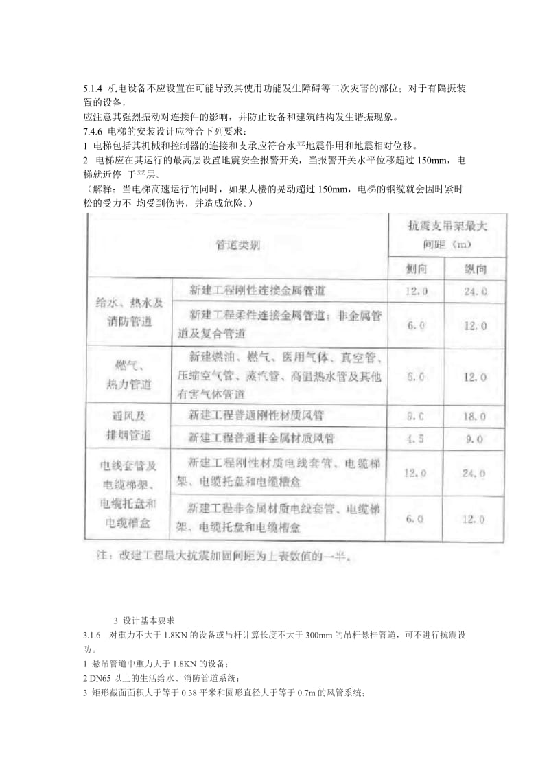 抗震支架抗震设计要求_第2页