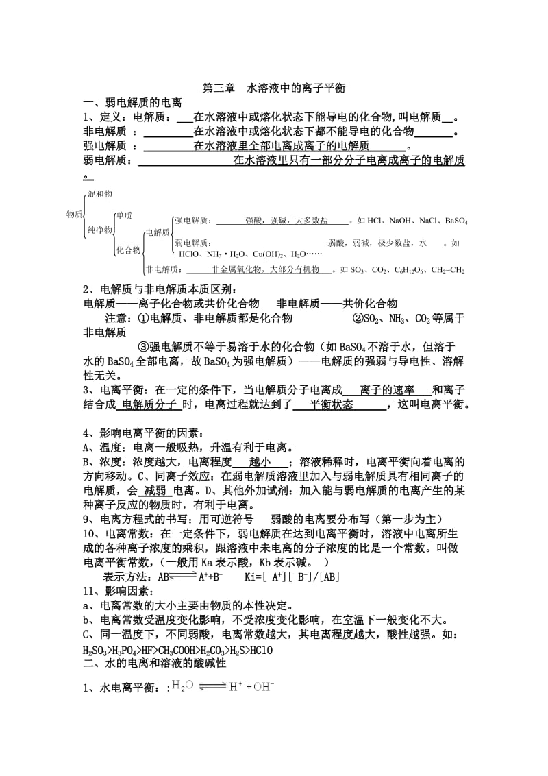 水溶液中的离子平衡知识点总结_第1页