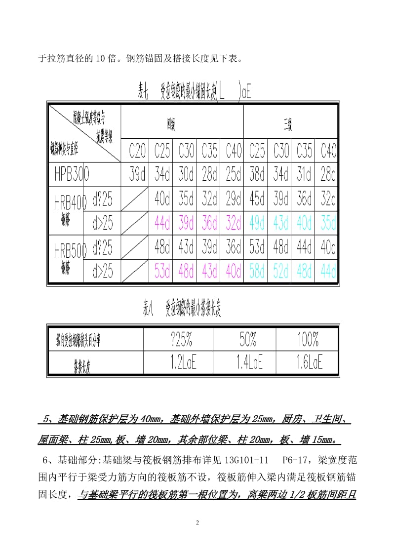 钢筋制作绑扎技术交底_第2页