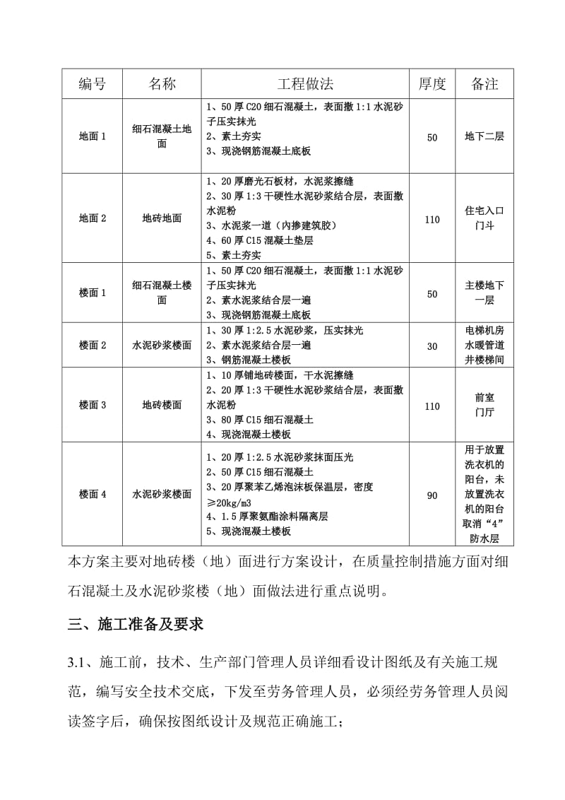 楼地面装饰装修工程专项施工方案_第3页