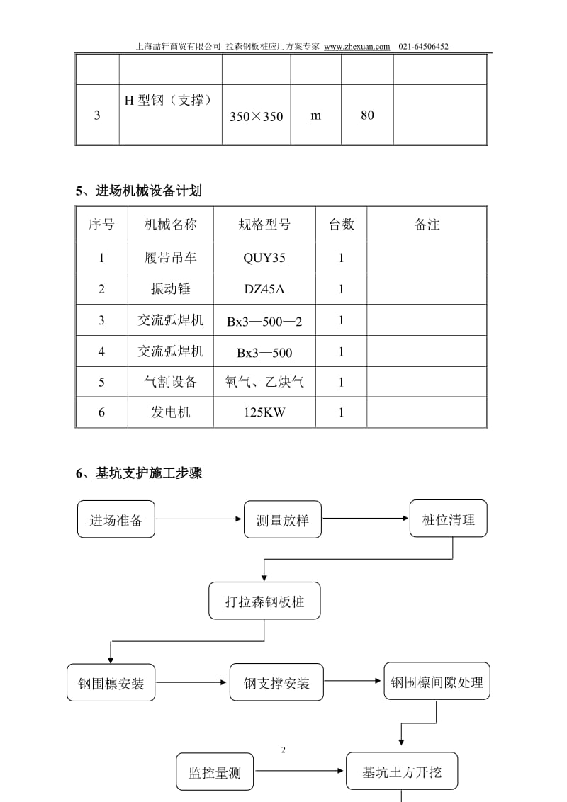 拉森钢板桩基坑围护支护方案_第2页