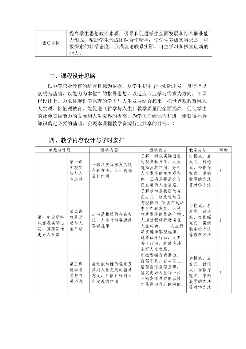 基础课课程标准模板-(2)哲学与人生_第2页