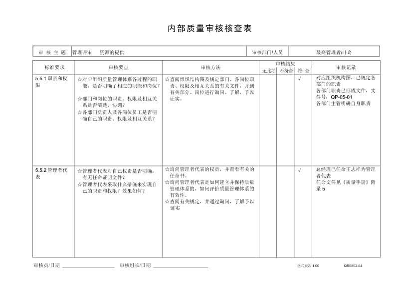 内部质量审核检查表(已填)_第3页