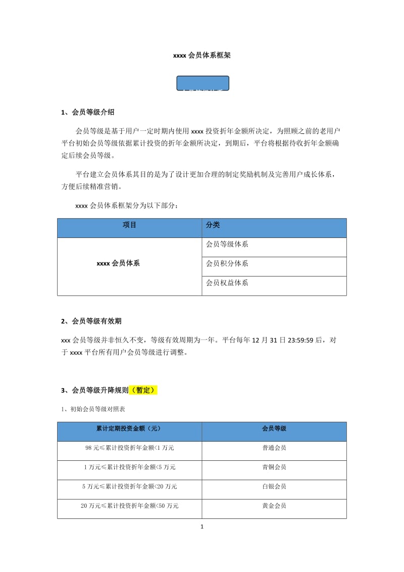 会员体系搭建方案_第1页