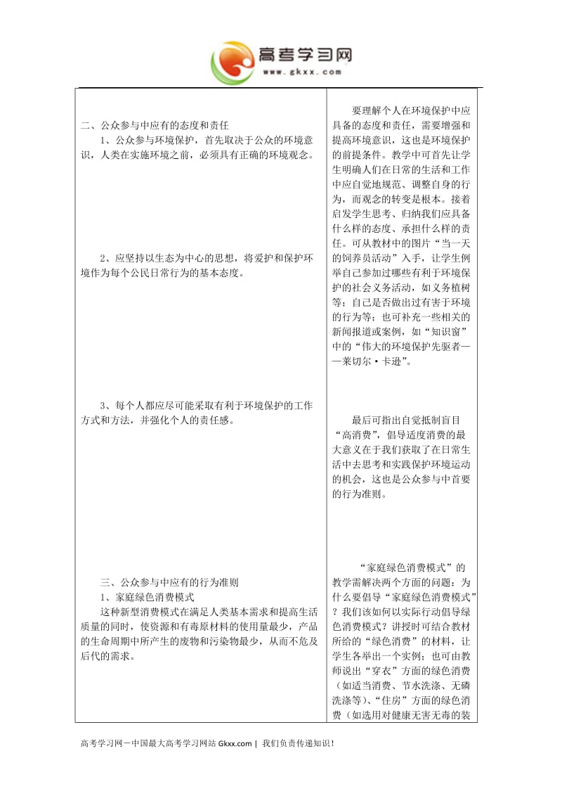 高中地理《公众参与》学案1（鲁教版选修6）_第2页