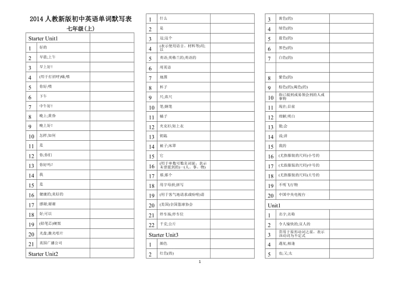 人教新版七年级上册英语单词默写表(直接打印)_第1页