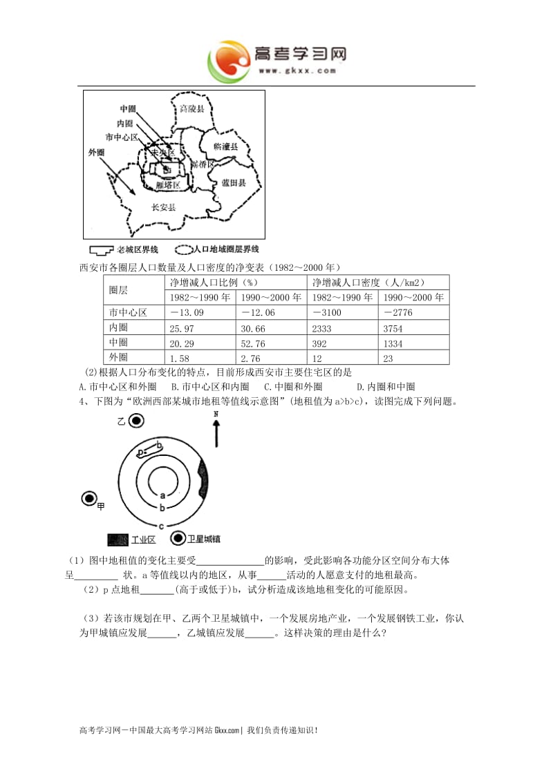 地理必修2 小专题23 城市 课后练习2_第2页