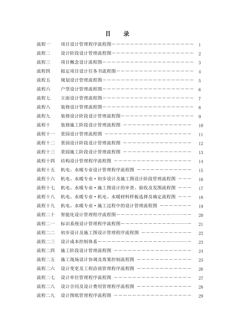 某地产公司项目设计管理流程图_第2页