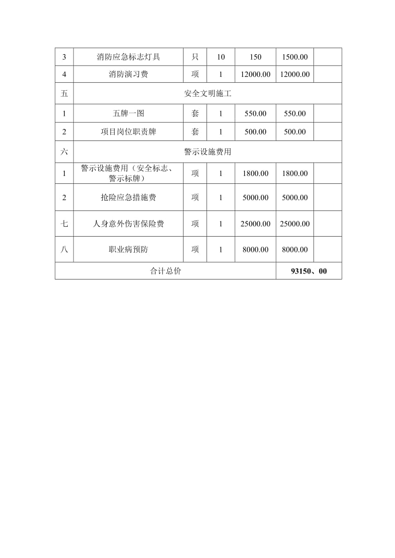 年度安全资金投入计划_第3页