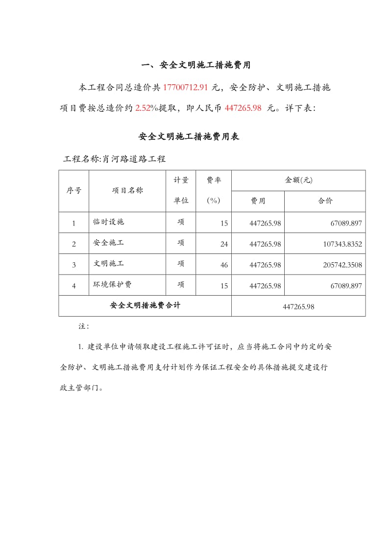 市政工程安全文明施工措施费提取和使用计划_第1页