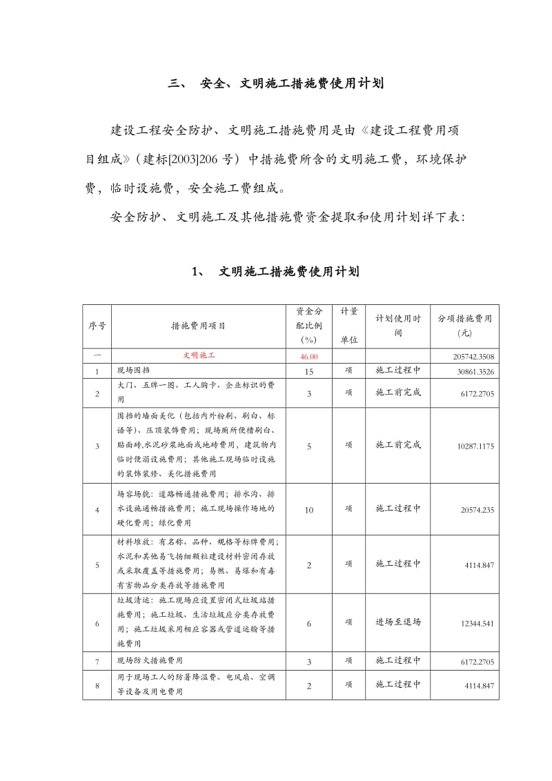 市政工程安全文明施工措施费提取和使用计划_第3页