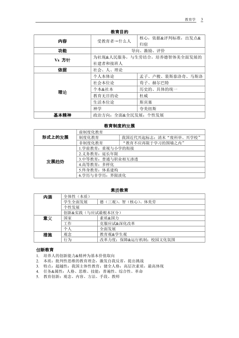 教育学表格总结_第3页