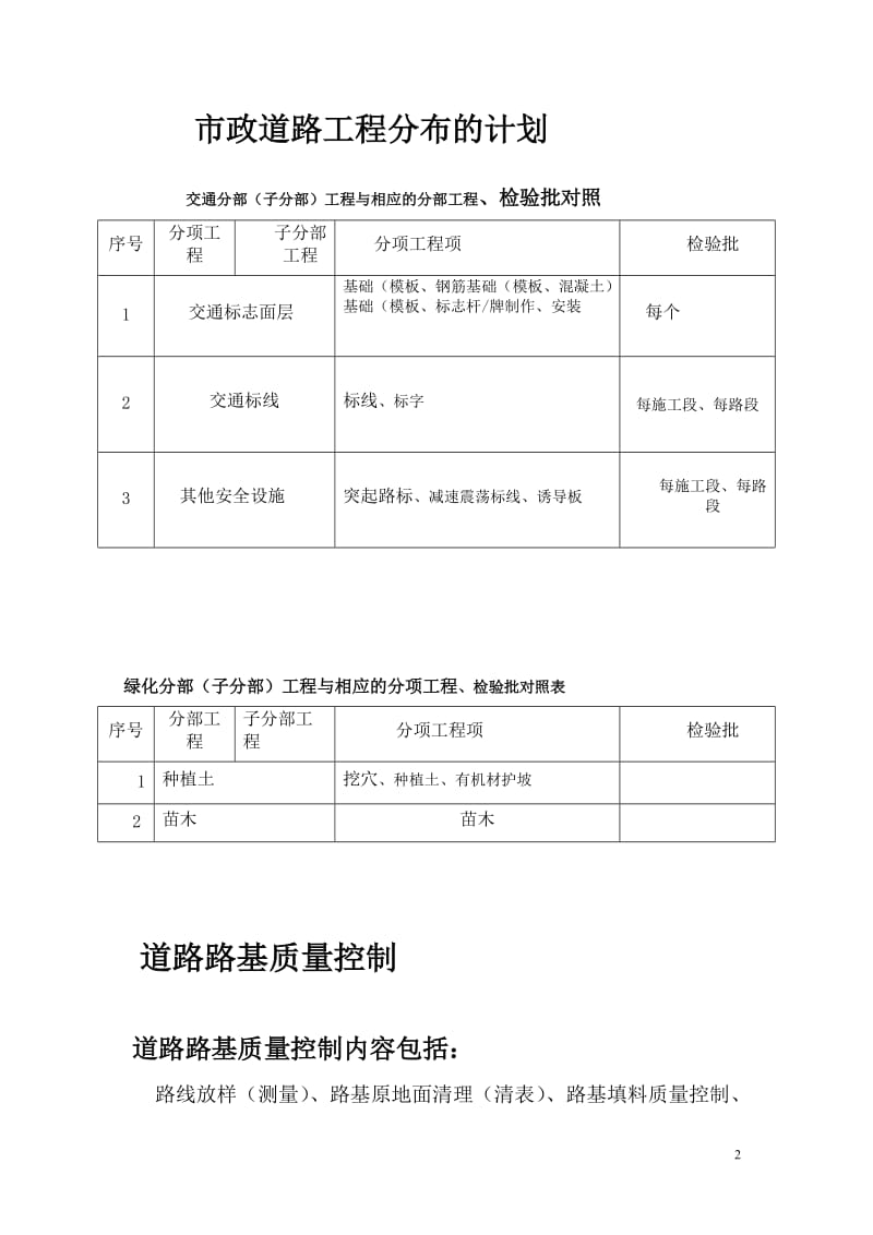 市政道路工程质量控制要点_第2页