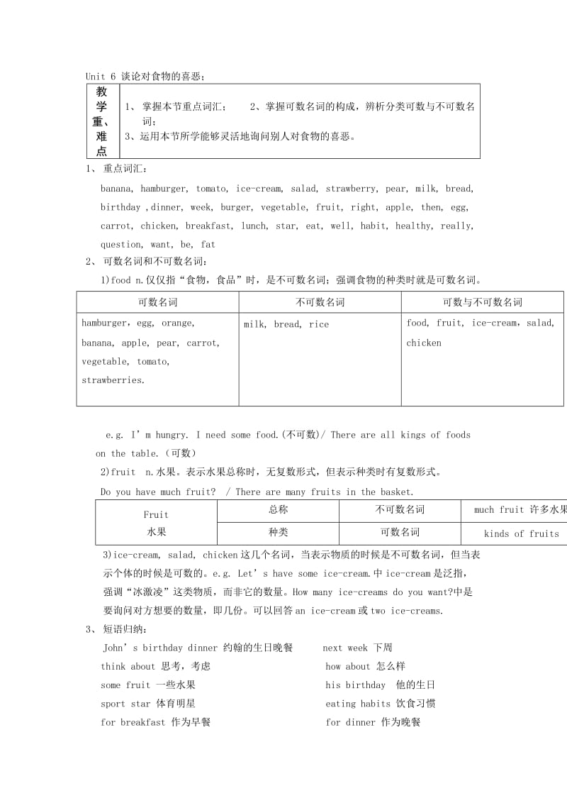 人教版-七年级上册-英语知识点-全--第六单元--unit-6-知识点_第1页