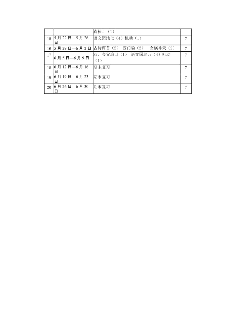 人教2017年春季版小学三年级下册语文教学计划(含进度表)_第3页