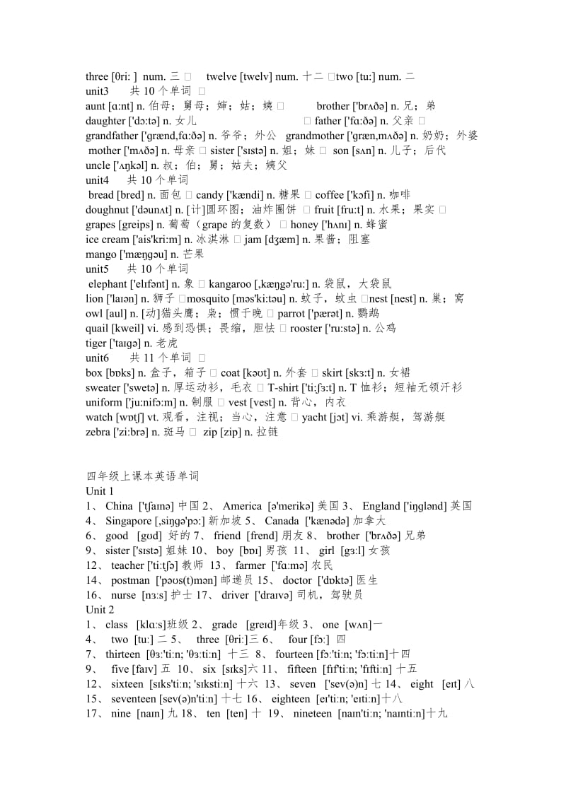 人教精通版小学英语3-6年级单词词汇表_第2页