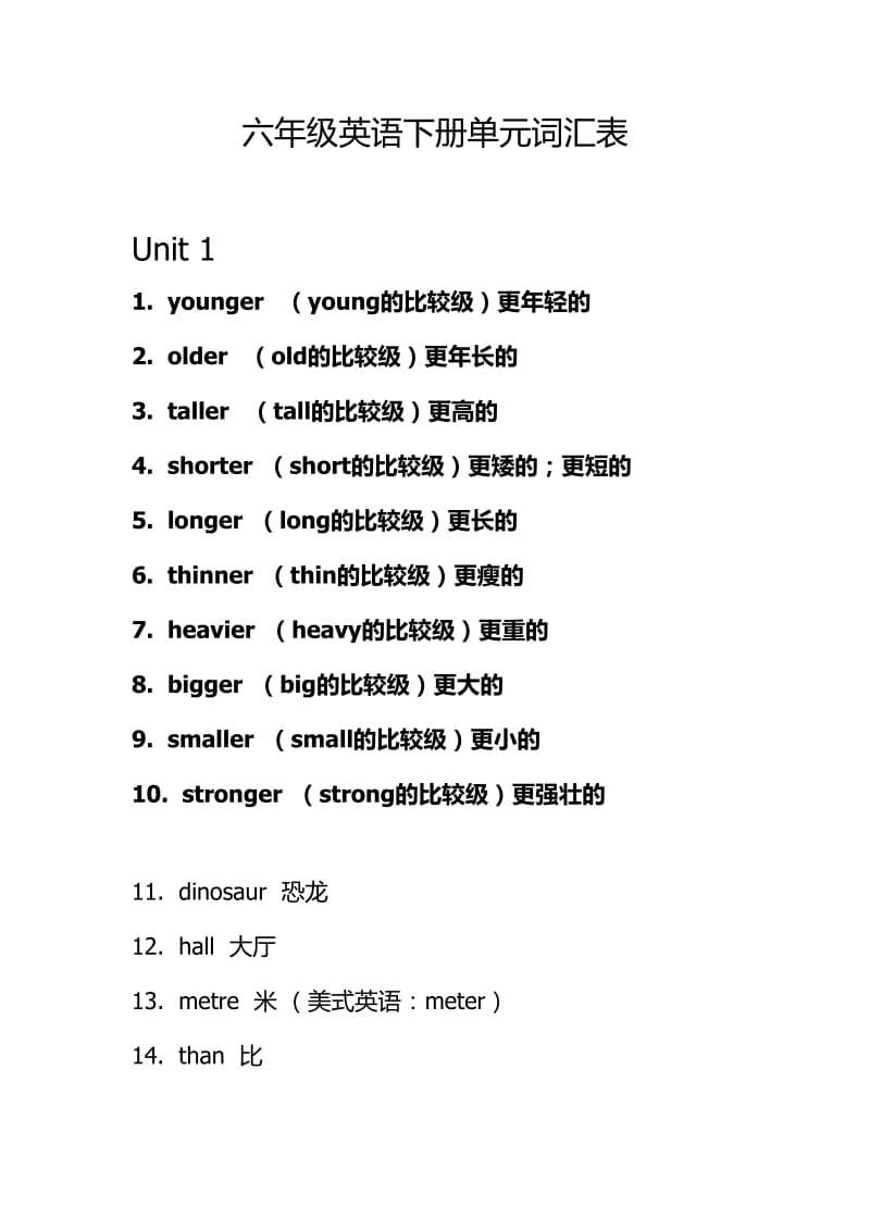 人教版六年级英语下册单元词汇表(新版)_第1页