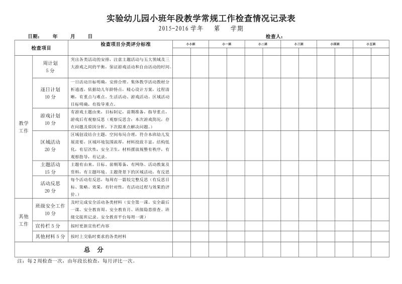 实验幼儿园年段教学常规工作检查情况记录表_第1页