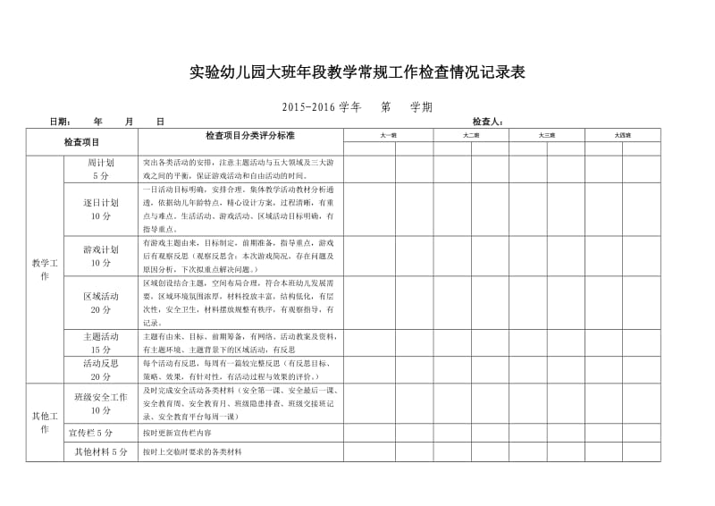 实验幼儿园年段教学常规工作检查情况记录表_第3页