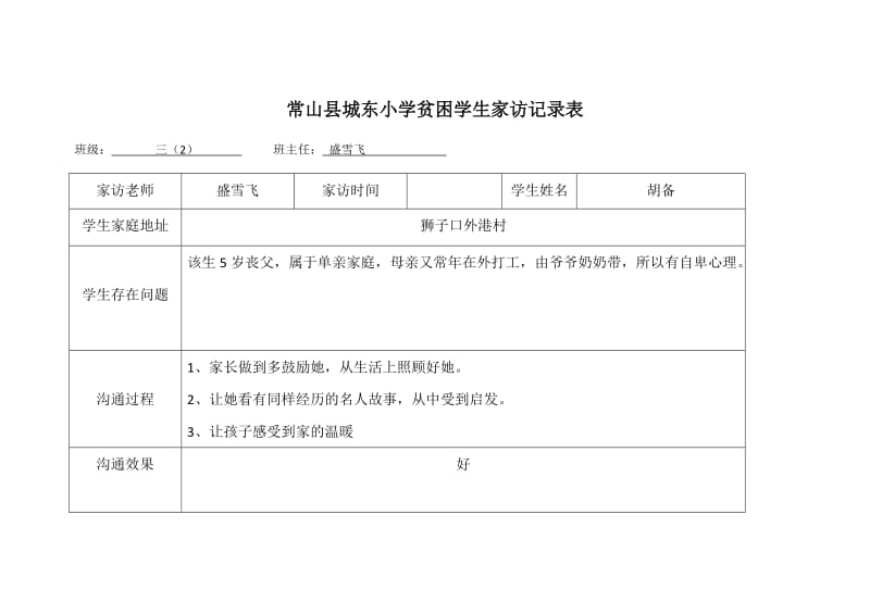 三(2)贫困学生家访记录表_第1页