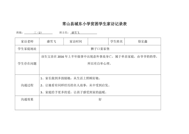 三(2)贫困学生家访记录表_第3页