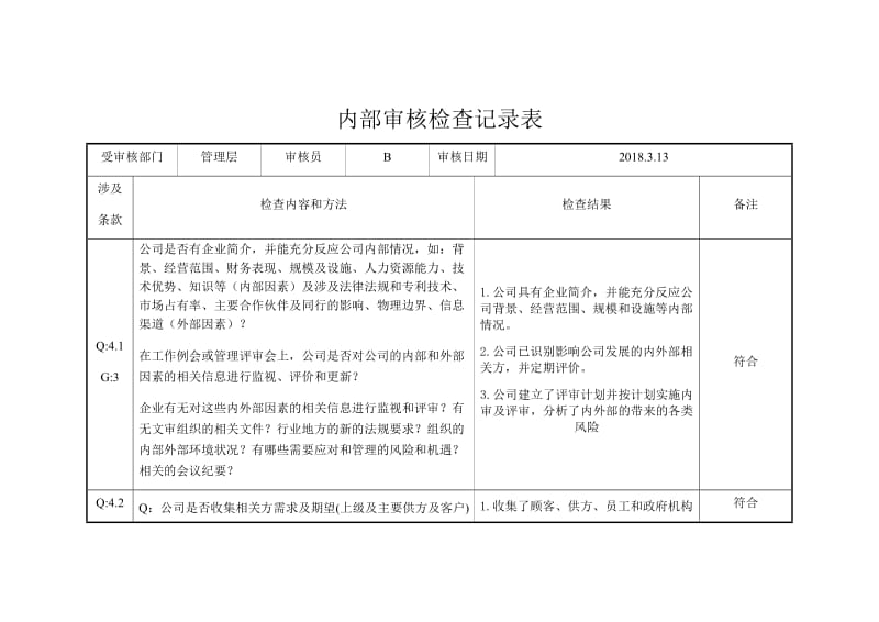 内部审核检查记录表_第1页