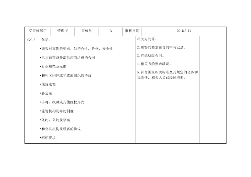 内部审核检查记录表_第2页