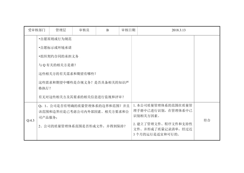 内部审核检查记录表_第3页