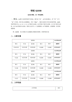 鋼板Q235B化學成分及力學性能