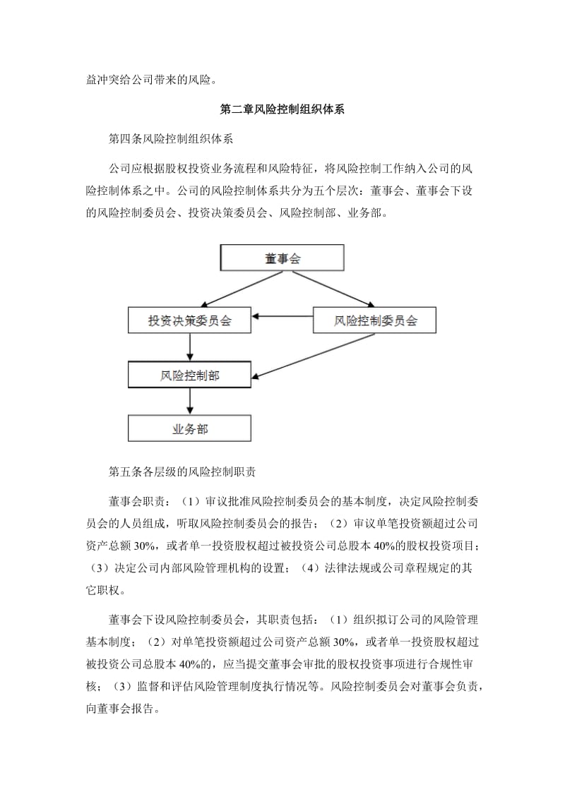 基金公司(风控制度模板)_第2页