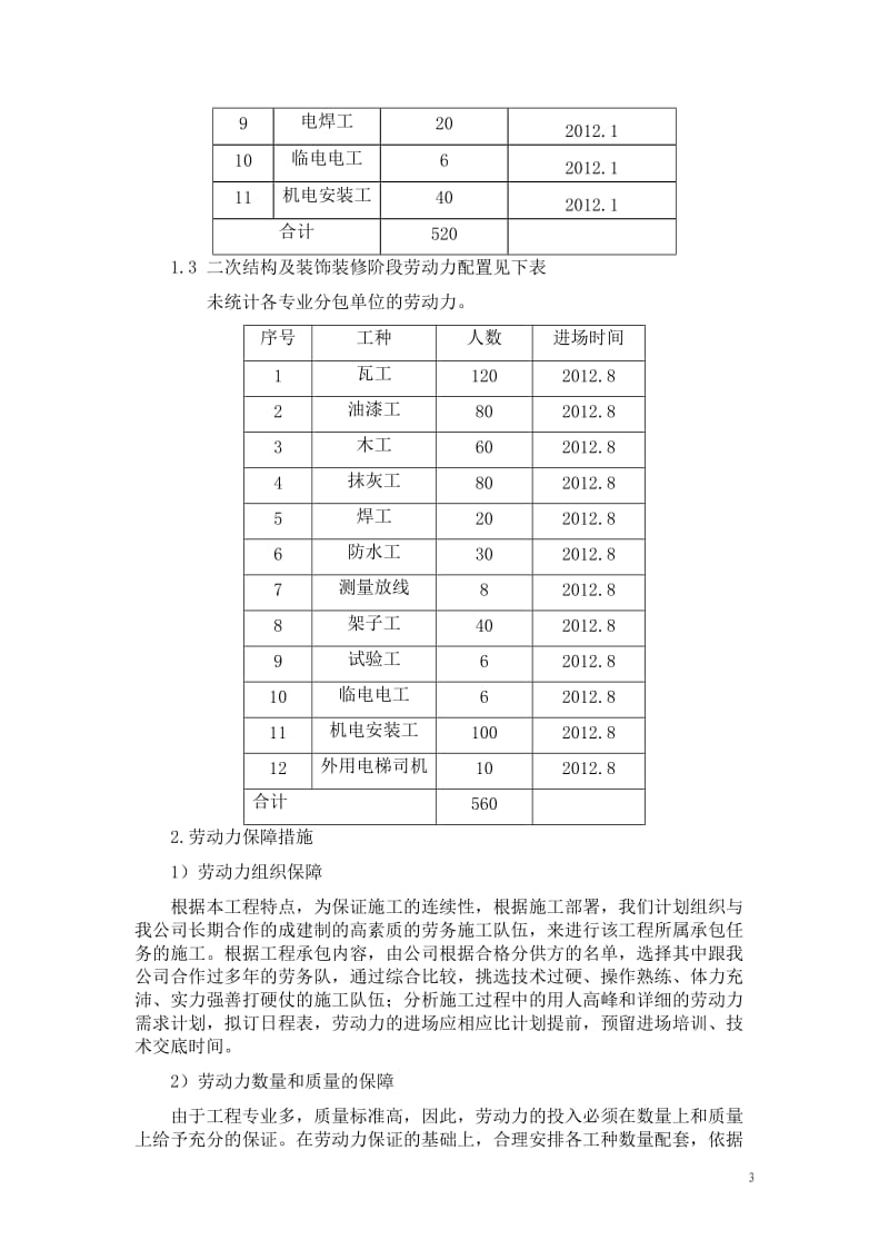 劳动力、机械设备、主要材料进场计划_第3页