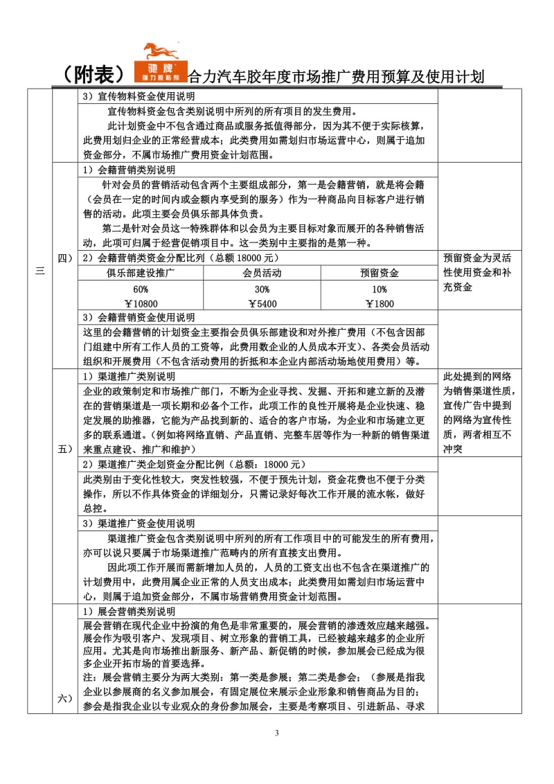 年度市场推广费用预算及使用计划_第3页