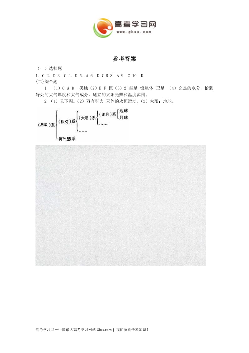 高中地理《恒星的位置和星空观察》同步练习（中图版选修1）_第3页