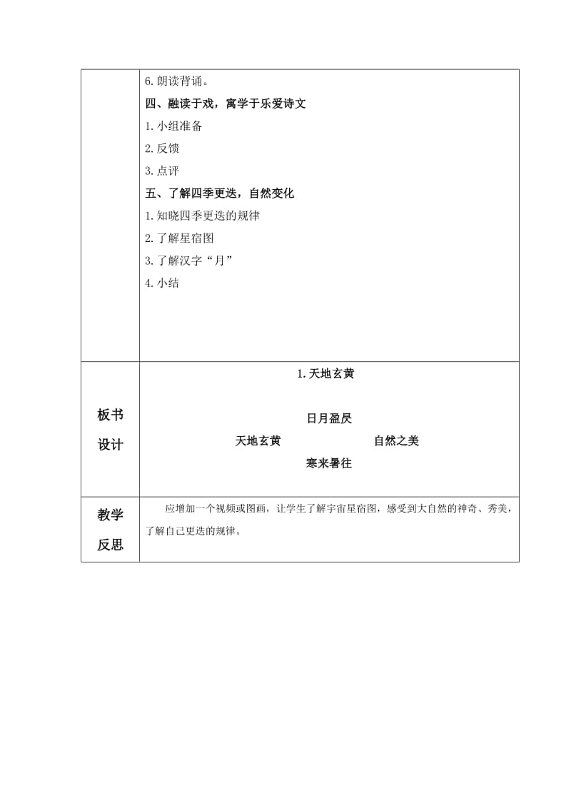 国学教案千字文_第2页