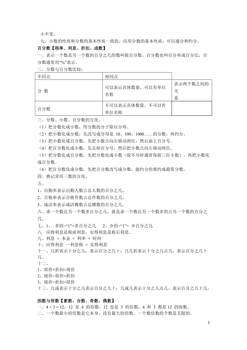 人教版六年级数学下册知识点归纳_第2页