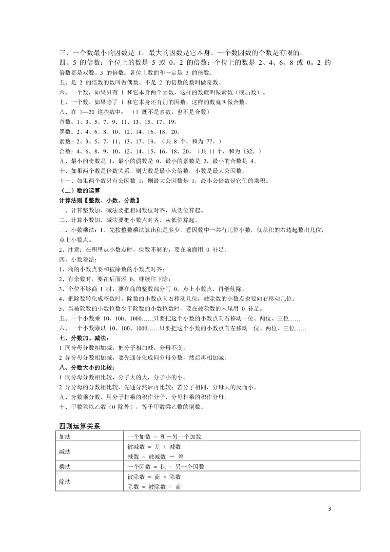 人教版六年级数学下册知识点归纳_第3页