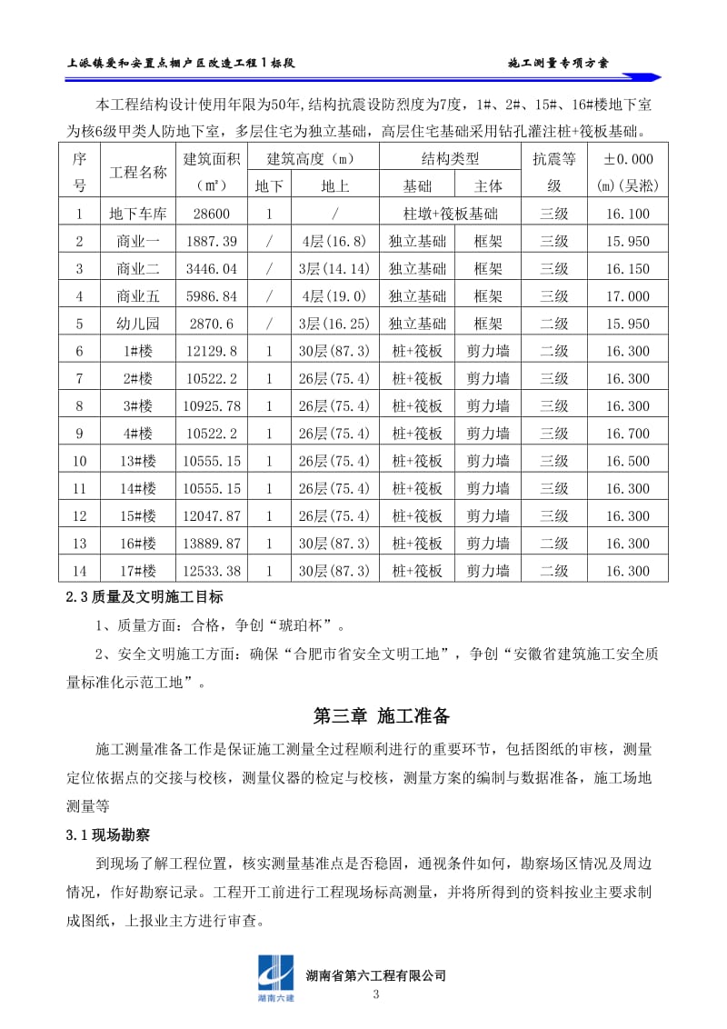 建筑工程测量施工方案_第3页