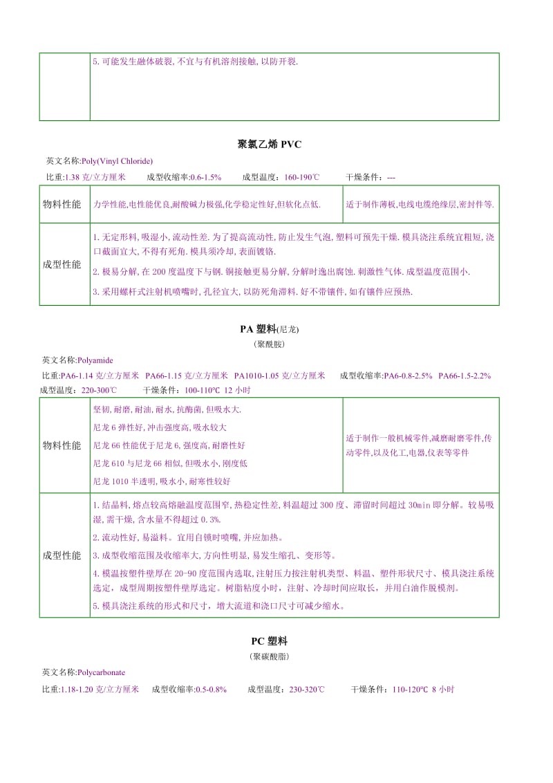 塑料材质知识大全_第3页